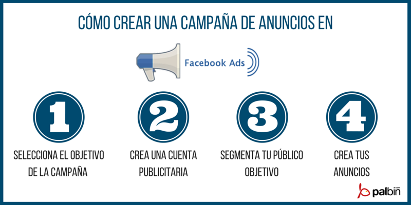 Facebook Ads Cómo hacer publicidad en Facebook